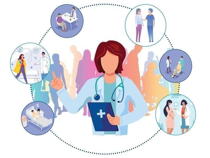 Doctor with Students